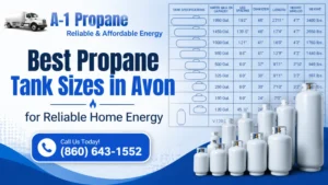 Best Propane Tank Sizes in Avon for Reliable Home Energy